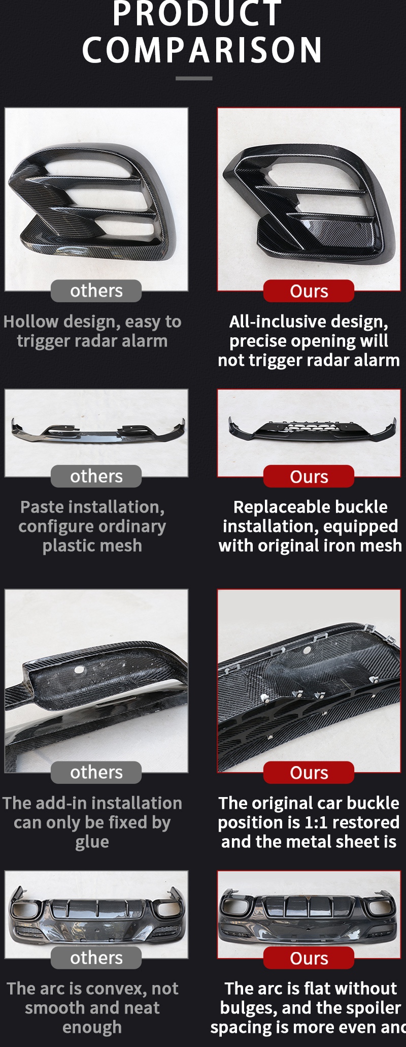 طقم هيكل برابوس مرسيدس بنز gle